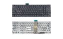 Клавиатура для ноутбука Lenovo IdeaPad V15 G2-ITL