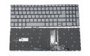 Клавиатура для ноутбука Lenovo IdeaPad S540-15IML