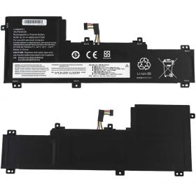 Батарея (аккумулятор) для Lenovo Yoga Slim 7 Pro 16ACH6
