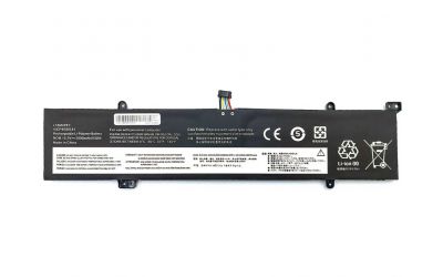 Батарея для ноутбука Lenovo Yoga C940-15IRH