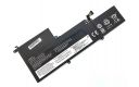 Батарея (аккумулятор) для Lenovo Yoga Slim 7-14IIL05